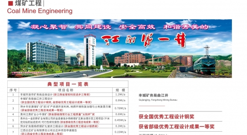 礦山工程項(xiàng)目一覽表